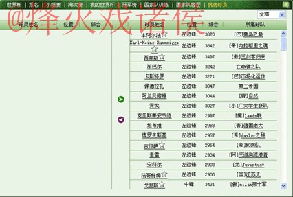 世界杯盘口免费最新网址 世界杯盘口免费最新网址