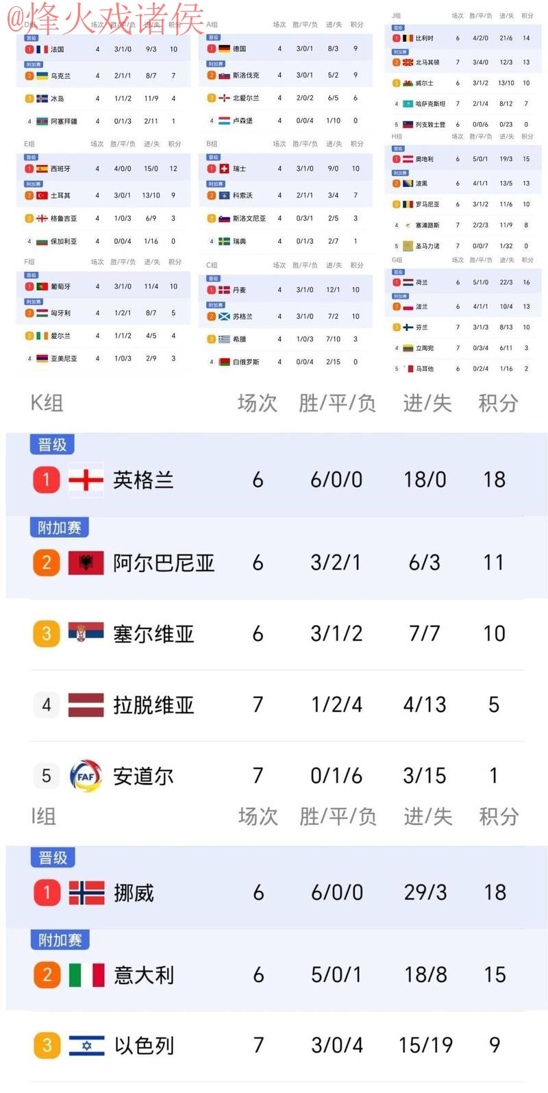 热门新闻