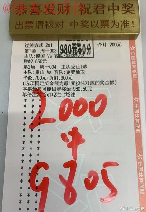 热门新闻
