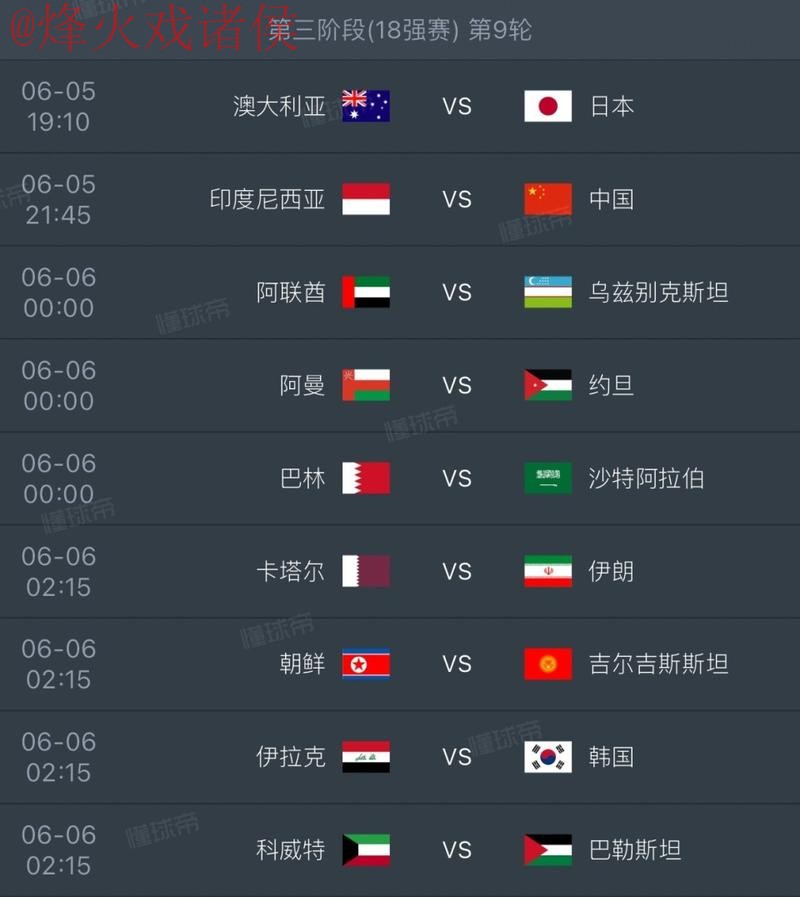 2026世界杯盘口免费最佳 2026世界杯盘口免费最佳
