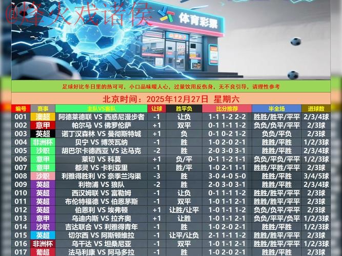 热门新闻
