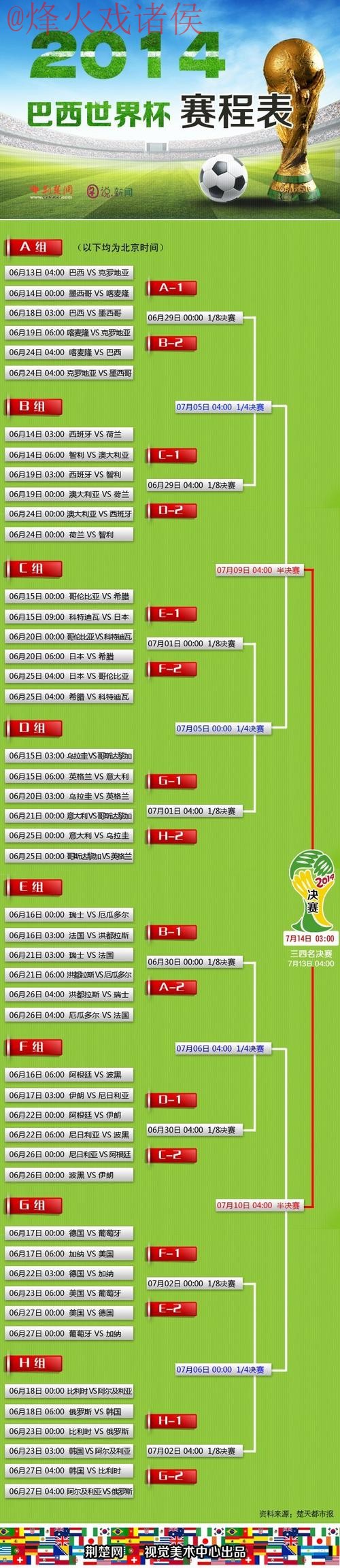 热门新闻